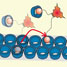 Molecules walking hopping and jumping