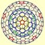 A fullerene inside a larger fullerene