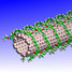 Nanoparticle regulations
