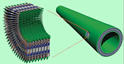 Conducting nanotube