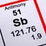 Antimony on the Periodic Table