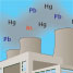 Power plant mercury arsenic chromium