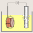 Producing rare earth metals