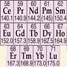 Rare earths