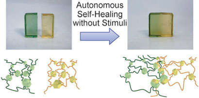 Self healing gel material