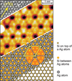 Silicene 