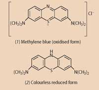 Methylene blue chemical structures 1 and 2