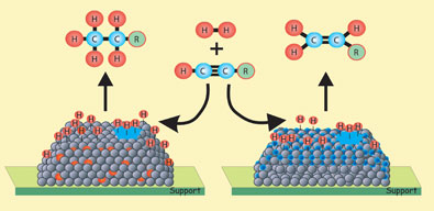 Subsurface hydrogen is the 