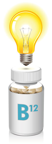 A light bulb and vitamin B12 bottle