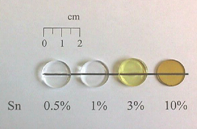 read éléments de mathématique theories spectrales 1 2 chapitres 1