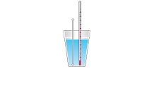 Measuring enthalpy changes