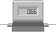 Decimals and significant figures