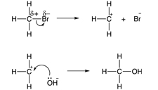 Substitution reactions