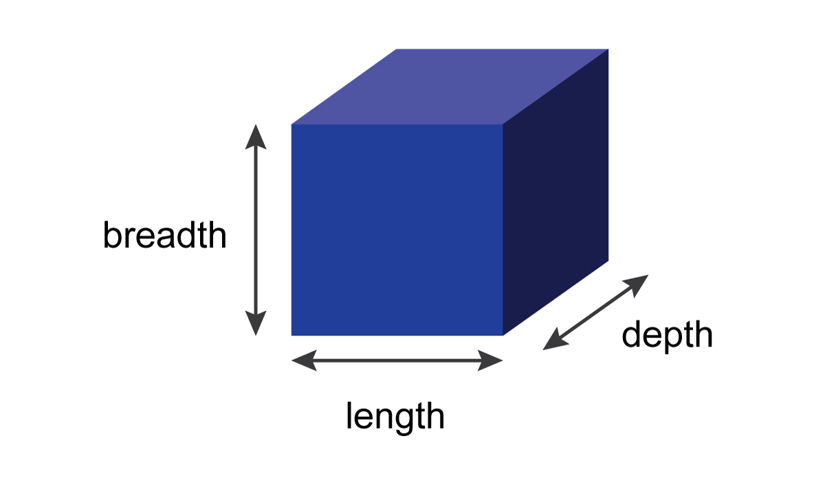 3D shapes – CLF Online Learning