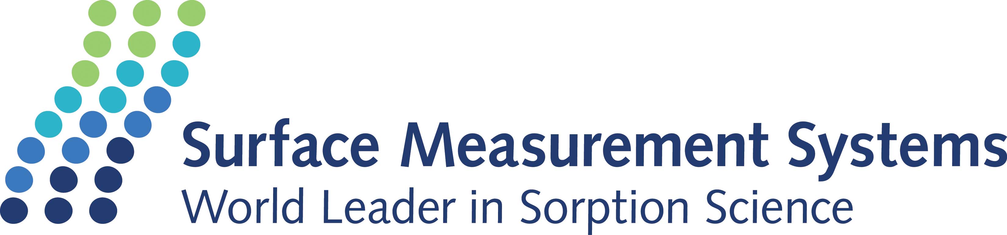 Measured surface