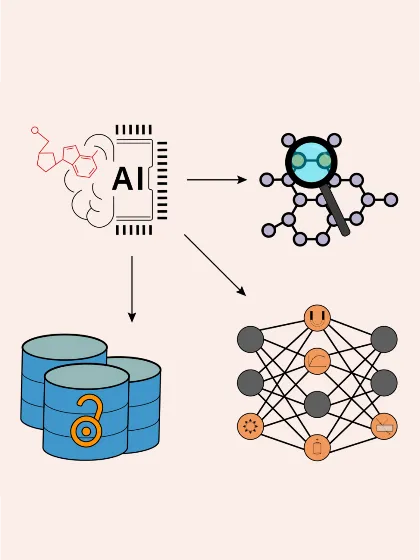 A diagram of a machine learning process created by AI for Materials