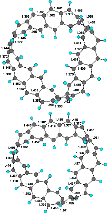 Peripheral C-C bond lengths Cyclacene, n=15, t=3 for (a) low energy form (b) high energy form. 