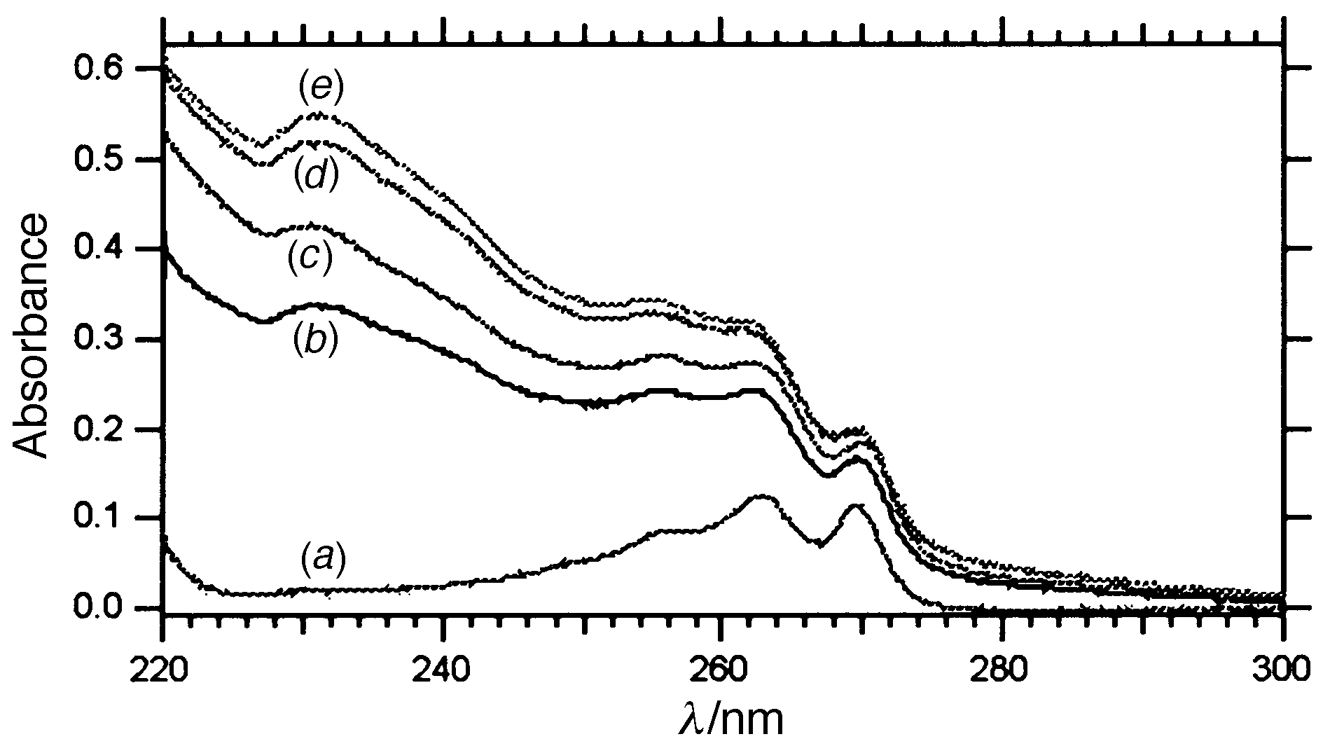 {Fig. 1}