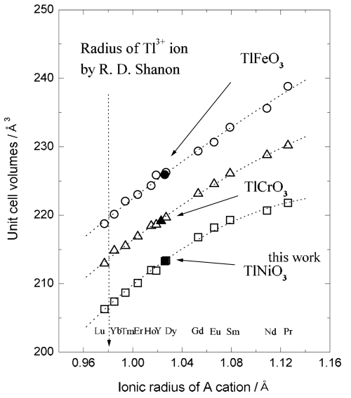 Fig4