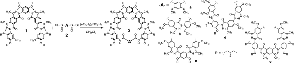 Scheme 2 Bimolecular coupling/cyclization involving 1 and diacid chlorides of various sizes.