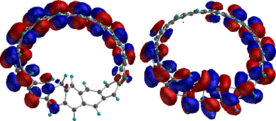 (a) AM1 HOMO (-6.73ev) and (b) HOMO-1 (-6.93eV) for Cyclacene, n=15, t=1. 