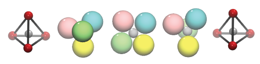 Illustration of N4 Transition